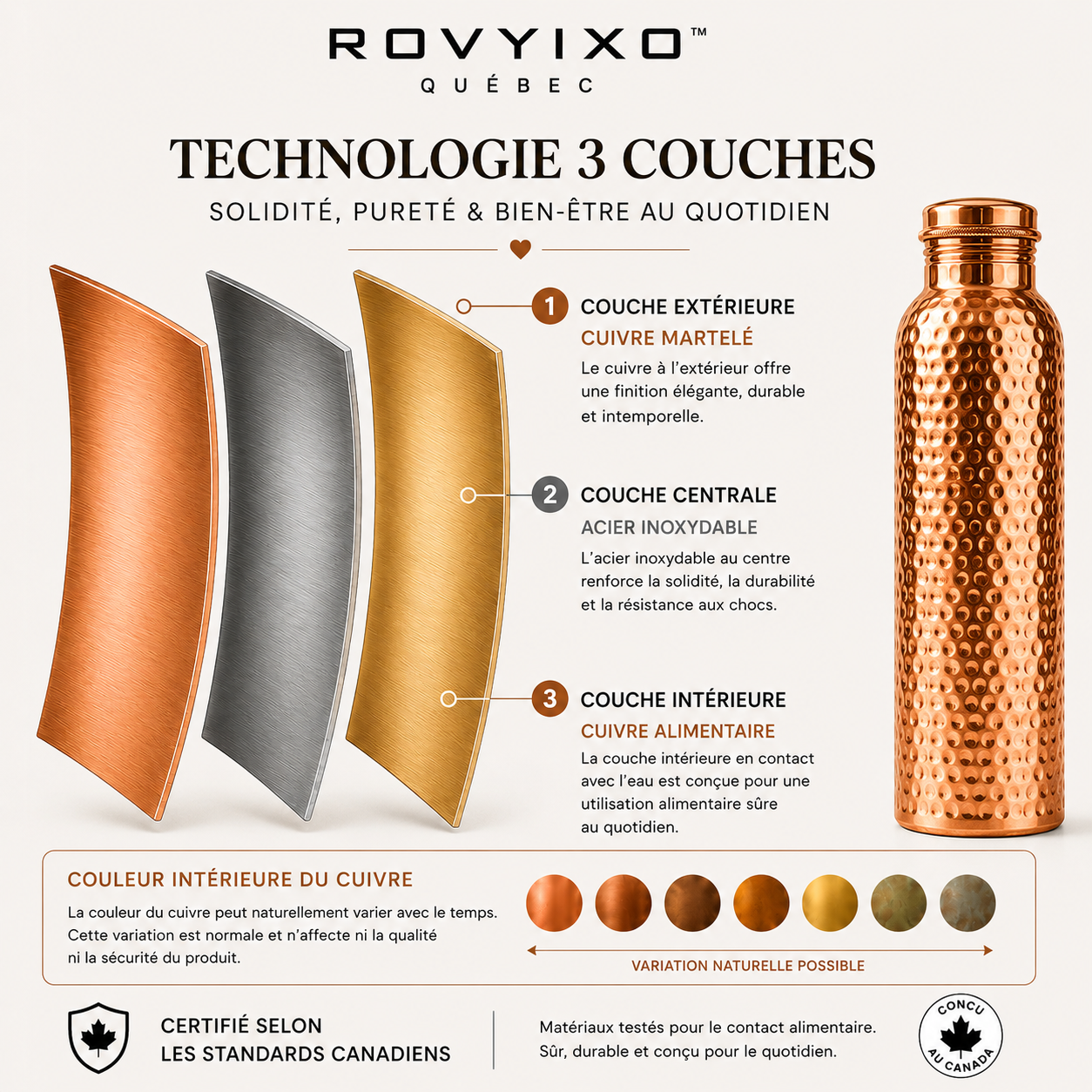 Gourde en Cuivre Rovyixo™ | L’eau naturellement purifiée, sans plastique