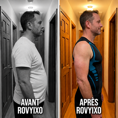 Rovyixo™ | Confiance, maintien & contrôle