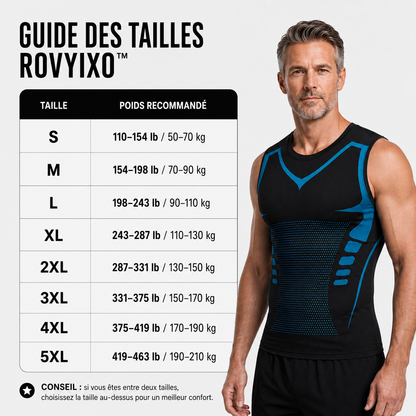 Rovyixo™ | Confiance, maintien & contrôle