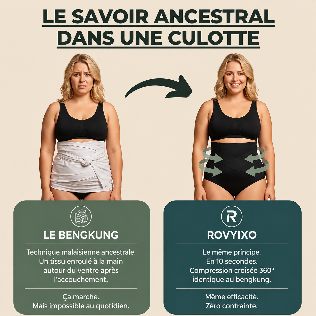 Culotte Gainante Post-Grossesse — Maintien 360°