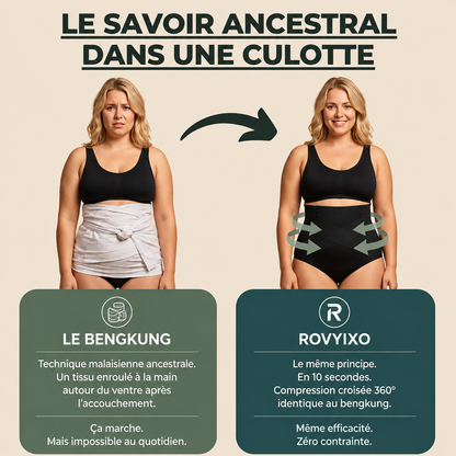 Culotte Gainante Post-Grossesse — Maintien 360°