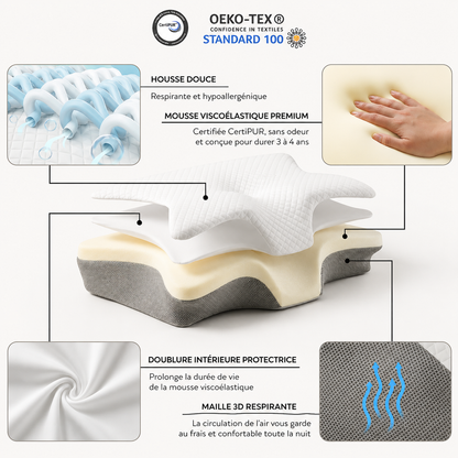 Oreiller Cervical ROVYIXO™ | Alignement, confort & soutien toute la nuit